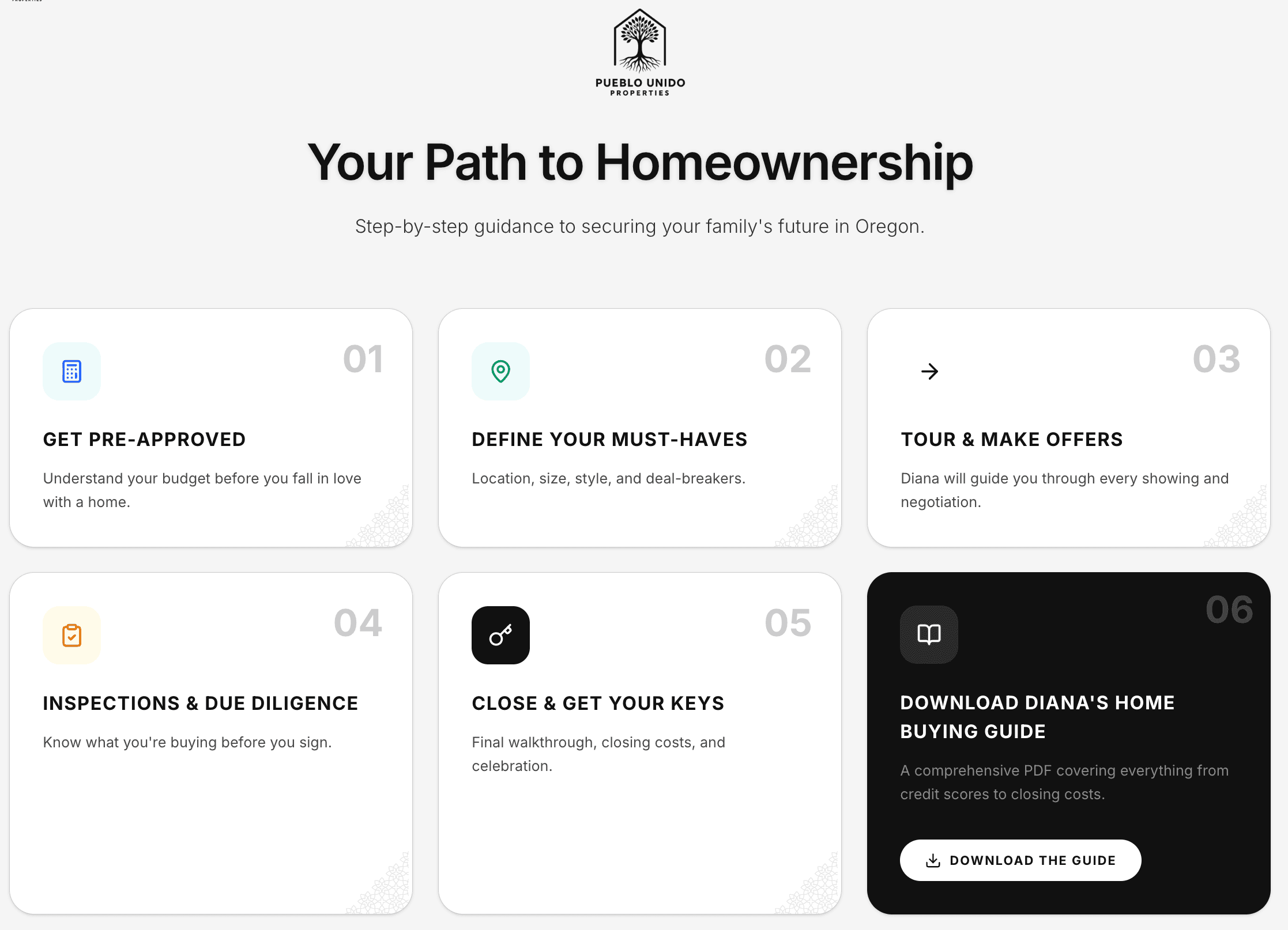 Pueblo Unido Properties website: your path to homeownership